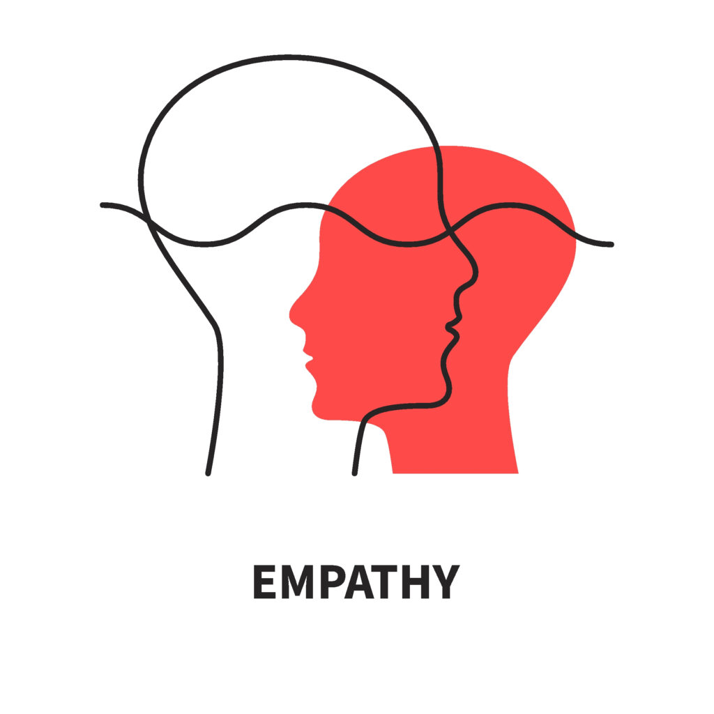 Emotional intelligence icon of two heads overlapping and the word 'empathy'